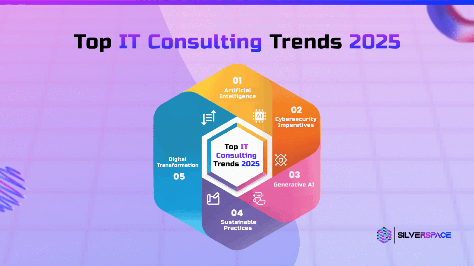 2025 Top IT Consulting Trends You Can’t Ignore...